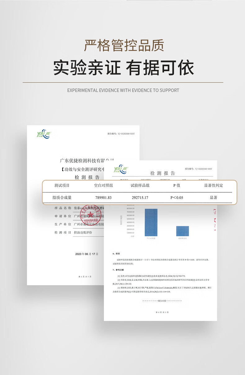 嚴(yán)格管控品質(zhì)，實驗親證，有據(jù)可依