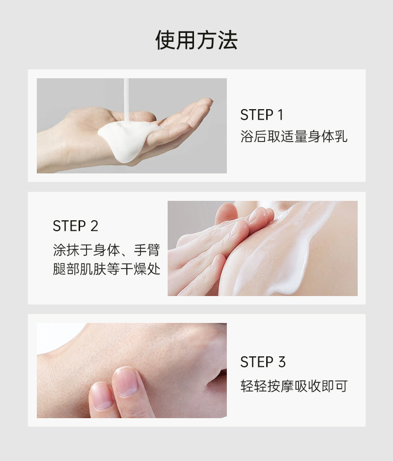 使用方法介紹，四步走